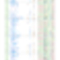 FireShot Capture 57 - Mastodon instances - https___instances.mastodon.xyz_list.png